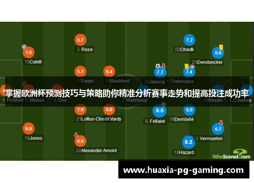 掌握欧洲杯预测技巧与策略助你精准分析赛事走势和提高投注成功率