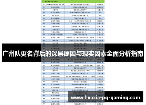 广州队更名背后的深层原因与现实因素全面分析指南