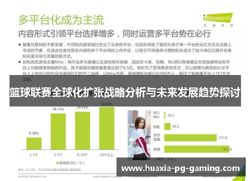 篮球联赛全球化扩张战略分析与未来发展趋势探讨