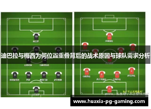 迪巴拉与梅西为何位置重叠背后的战术原因与球队需求分析 迪巴拉与梅西为何位置重叠背后的战术原因与球队需求分析