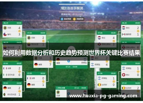 如何利用数据分析和历史趋势预测世界杯关键比赛结果 如何利用数据分析和历史趋势预测世界杯关键比赛结果