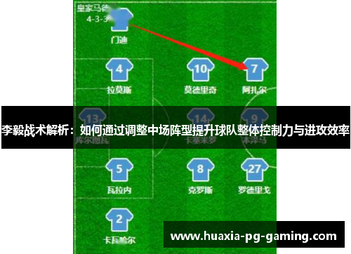 李毅战术解析：如何通过调整中场阵型提升球队整体控制力与进攻效率